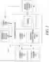 Fig. 02 - Method and system for generating an alimentary element prediction machine-learning model
