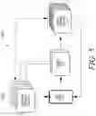 Fig. 06 - Method and system for generating an alimentary element prediction machine-learning model