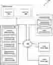 Fig. 01 - SYSTEM AND METHOD FOR FACILITATING A MACHINE LEARNING MODEL REBUILD