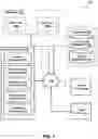 Fig. 02 - SYSTEM AND METHOD FOR FACILITATING A MACHINE LEARNING MODEL REBUILD