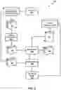 Fig. 03 - SYSTEM AND METHOD FOR FACILITATING A MACHINE LEARNING MODEL REBUILD