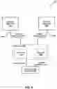 Fig. 05 - SYSTEM AND METHOD FOR FACILITATING A MACHINE LEARNING MODEL REBUILD