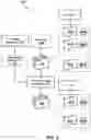 Fig. 06 - SYSTEM AND METHOD FOR FACILITATING A MACHINE LEARNING MODEL REBUILD