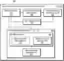 Fig. 01 - System For Collaboration And Optimization Of Edge Machines Based On Federated Learning