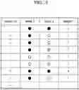 Fig. 04 - COMPUTER-READABLE RECORDING MEDIUM STORING MACHINE LEARNING PROGRAM, MACHINE LEARNING APPARATUS, AND MACHINE LEARNING METHOD