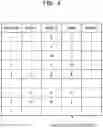 Fig. 05 - COMPUTER-READABLE RECORDING MEDIUM STORING MACHINE LEARNING PROGRAM, MACHINE LEARNING APPARATUS, AND MACHINE LEARNING METHOD