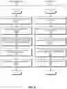 Fig. 07 - Systems and methods for matching transportation requestor devices with autonomous vehicles