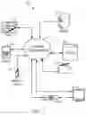 Fig. 02 - Data processing systems and methods for bundled privacy policies