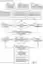 Fig. 06 - Data processing systems and methods for bundled privacy policies