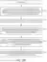 Fig. 22 - Data processing systems and methods for bundled privacy policies