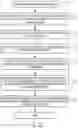 Fig. 23 - Data processing systems and methods for bundled privacy policies