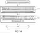Fig. 24 - Data processing systems and methods for bundled privacy policies
