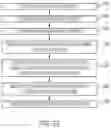 Fig. 26 - Data processing systems and methods for bundled privacy policies