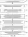 Fig. 29 - Data processing systems and methods for bundled privacy policies