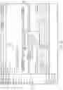 Fig. 34 - Data processing systems and methods for bundled privacy policies