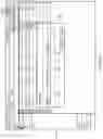 Fig. 45 - Data processing systems and methods for bundled privacy policies