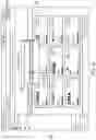 Fig. 50 - Data processing systems and methods for bundled privacy policies