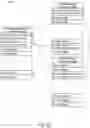 Fig. 62 - Data processing systems and methods for bundled privacy policies