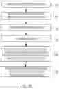 Fig. 77 - Data processing systems and methods for bundled privacy policies