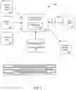 Fig. 06 - Interactive graphical user interface for insurance claim handlers including identifying insurance claim risks and health scores via a body diagram dashboard