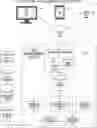 Fig. 01 - Method and system for verification of carbon footprint in agricultural parcels