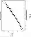 Fig. 05 - Systems and methods for failure detection tools in large scale maintenance operations