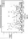 Fig. 06 - Systems and methods for failure detection tools in large scale maintenance operations