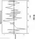 Fig. 07 - Systems and methods for failure detection tools in large scale maintenance operations
