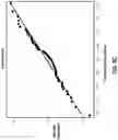Fig. 09 - Systems and methods for failure detection tools in large scale maintenance operations