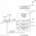 Fig. 01 - Machine learning of electrical system behavior, and related systems, apparatuses, and methods