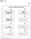 Fig. 03 - OPERATING INDEX PRESENTING DEVICE, OPERATING INDEX PRESENTING METHOD, AND PROGRAM