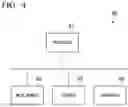Fig. 05 - OPERATING INDEX PRESENTING DEVICE, OPERATING INDEX PRESENTING METHOD, AND PROGRAM