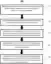 Fig. 01 - SUPPLY CHAIN RESTLTENCY PLAN GENERATION BASED ON RISK AND CARBON FOOTPRINT UTILIZING MACHINE LEARNING