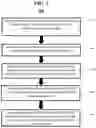 Fig. 02 - SUPPLY CHAIN RESTLTENCY PLAN GENERATION BASED ON RISK AND CARBON FOOTPRINT UTILIZING MACHINE LEARNING