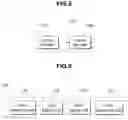 Fig. 04 - DECISION-MAKING AGENT HAVING HIERARCHICAL STRUCTURE