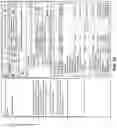 Fig. 34 - System and method for assisting entities in making decisions