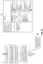 Fig. 71 - System and method for assisting entities in making decisions