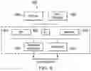 Fig. 09 - Machine learning systems and methods for selection, filtering or presentation of available sales outlets in a distributed networked computing environment