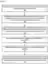 Fig. 03 - Behavioral Profiling with Actionable Feedback Methodologies and Systems
