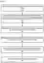 Fig. 04 - Behavioral Profiling with Actionable Feedback Methodologies and Systems