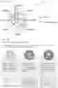 Fig. 11 - Behavioral Profiling with Actionable Feedback Methodologies and Systems