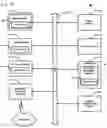 Fig. 18 - Behavioral Profiling with Actionable Feedback Methodologies and Systems