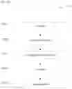 Fig. 40 - Behavioral Profiling with Actionable Feedback Methodologies and Systems