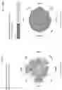 Fig. 53 - Behavioral Profiling with Actionable Feedback Methodologies and Systems