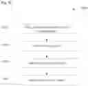 Fig. 64 - Behavioral Profiling with Actionable Feedback Methodologies and Systems