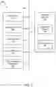 Fig. 04 - Performance evaluation systems and methods