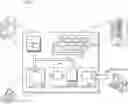 Fig. 01 - Position-centric personnel assessment apparatus and method