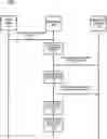 Fig. 01 - MANAGING TRANSPORT DATA EXPIRATION