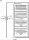 Fig. 07 - MANAGING TRANSPORT DATA EXPIRATION
