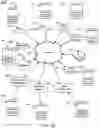 Fig. 10 - MANAGING TRANSPORT DATA EXPIRATION